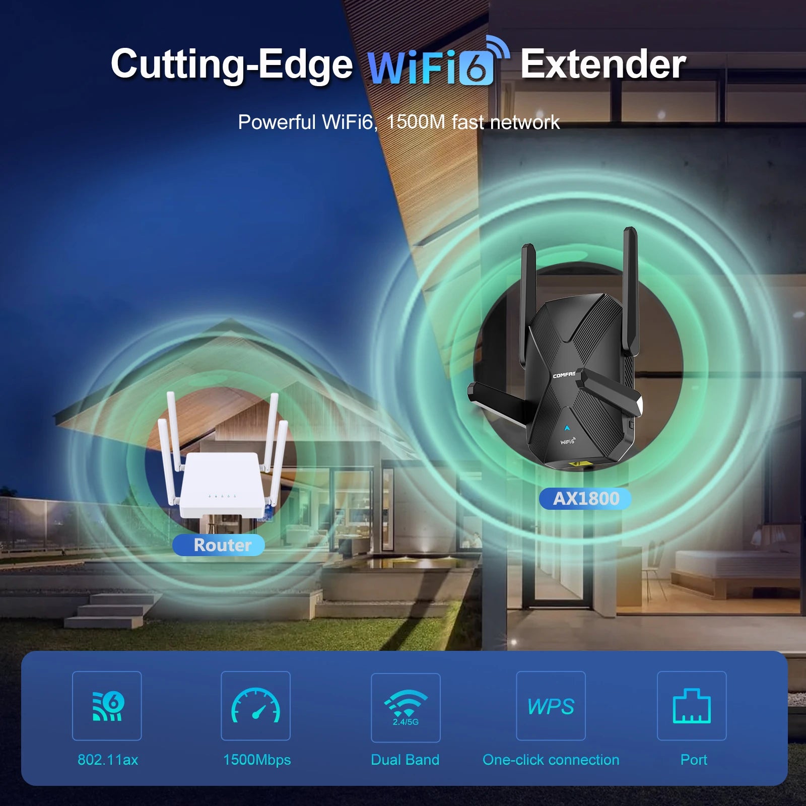 WiFi 6 Signal Booster AX1500
