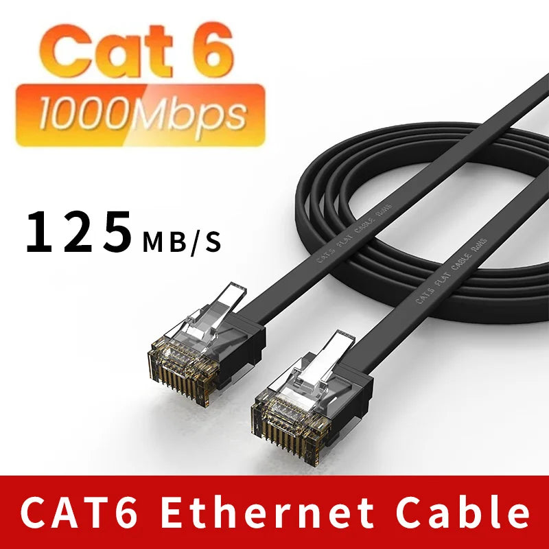 CAT8 40Gbps Ethernet Cable Network Lan