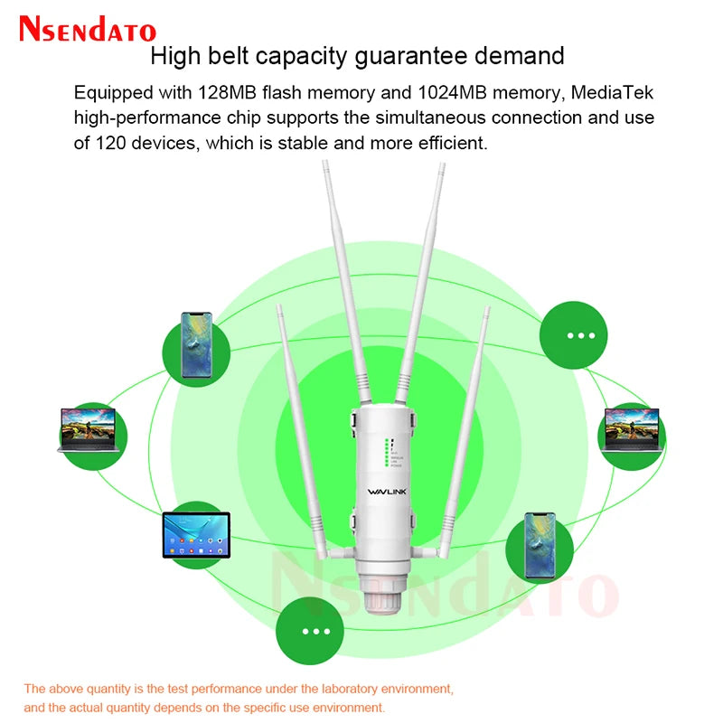 AC1200 Outdoor WiFi Extender