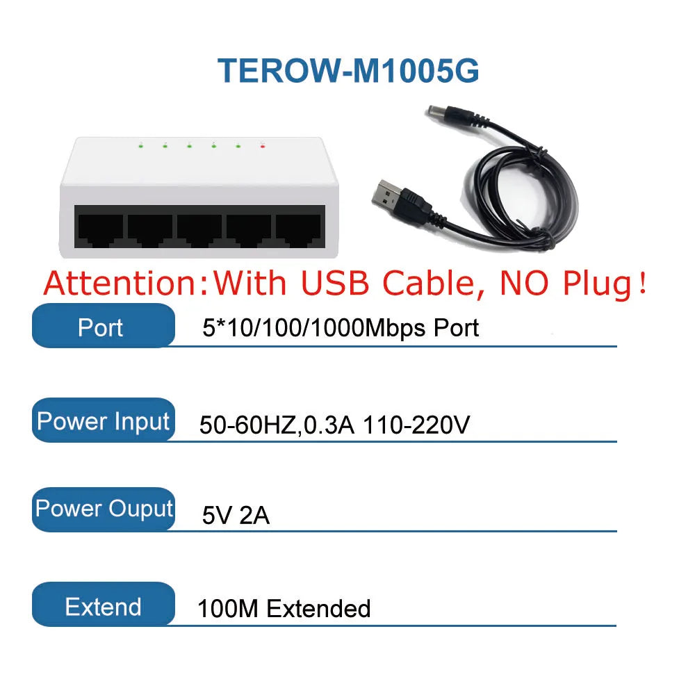 5/8-Port Gigabit Mini Ethernet Switch