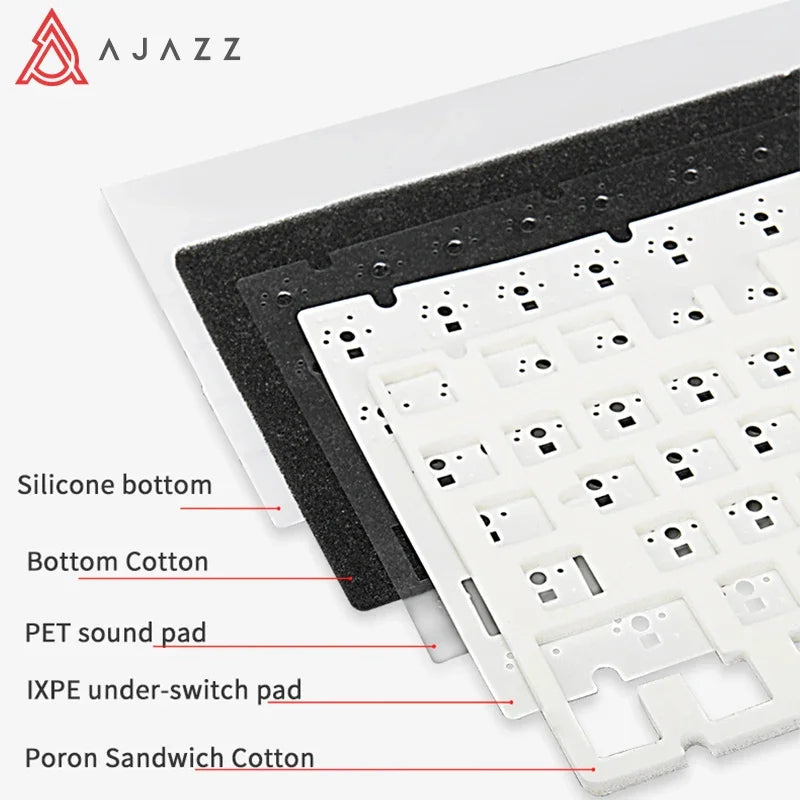 Wired/2.4GHz/BT Tri-Mode Mechanical Keyboard