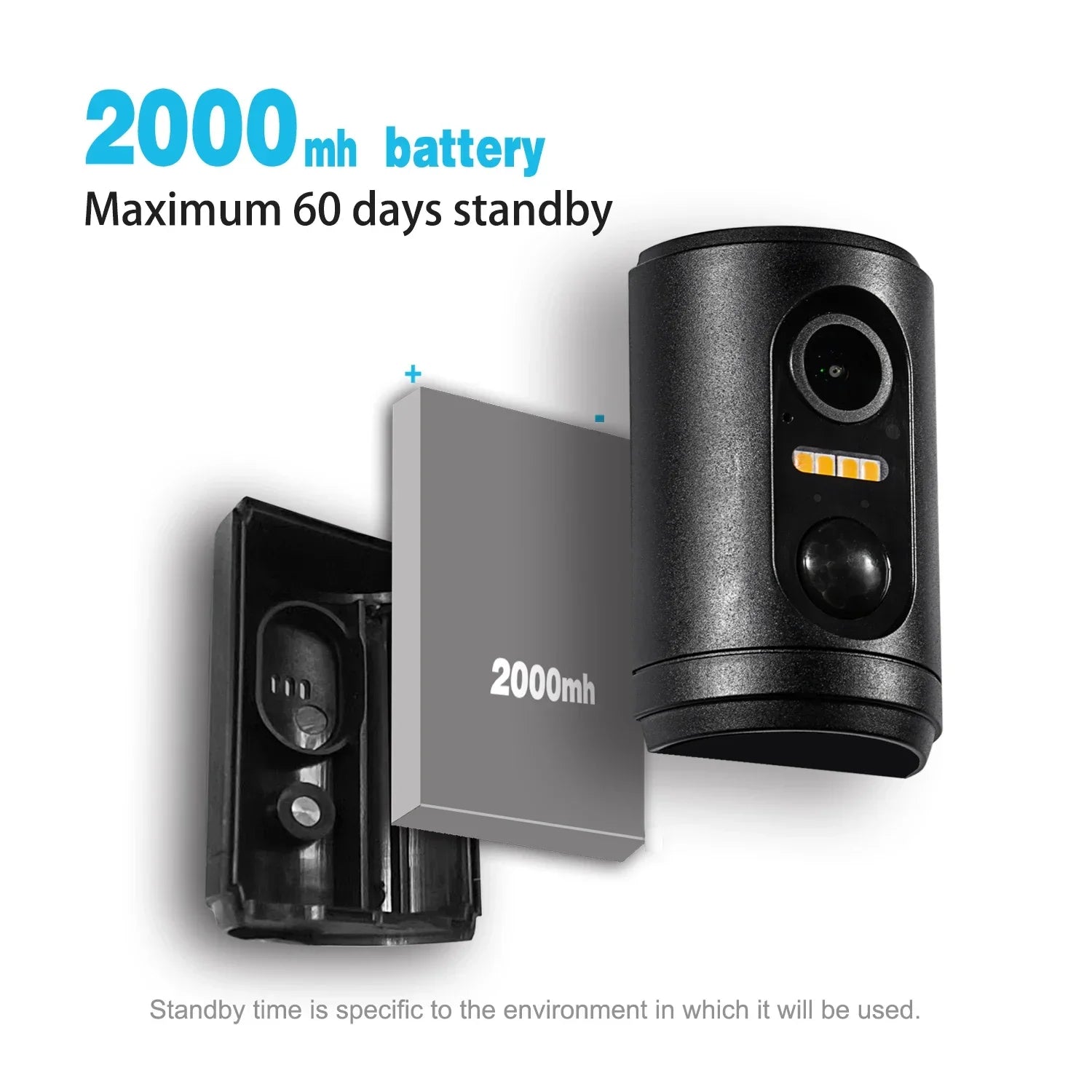 2MP Wireless Battery-Powered Spy Camera