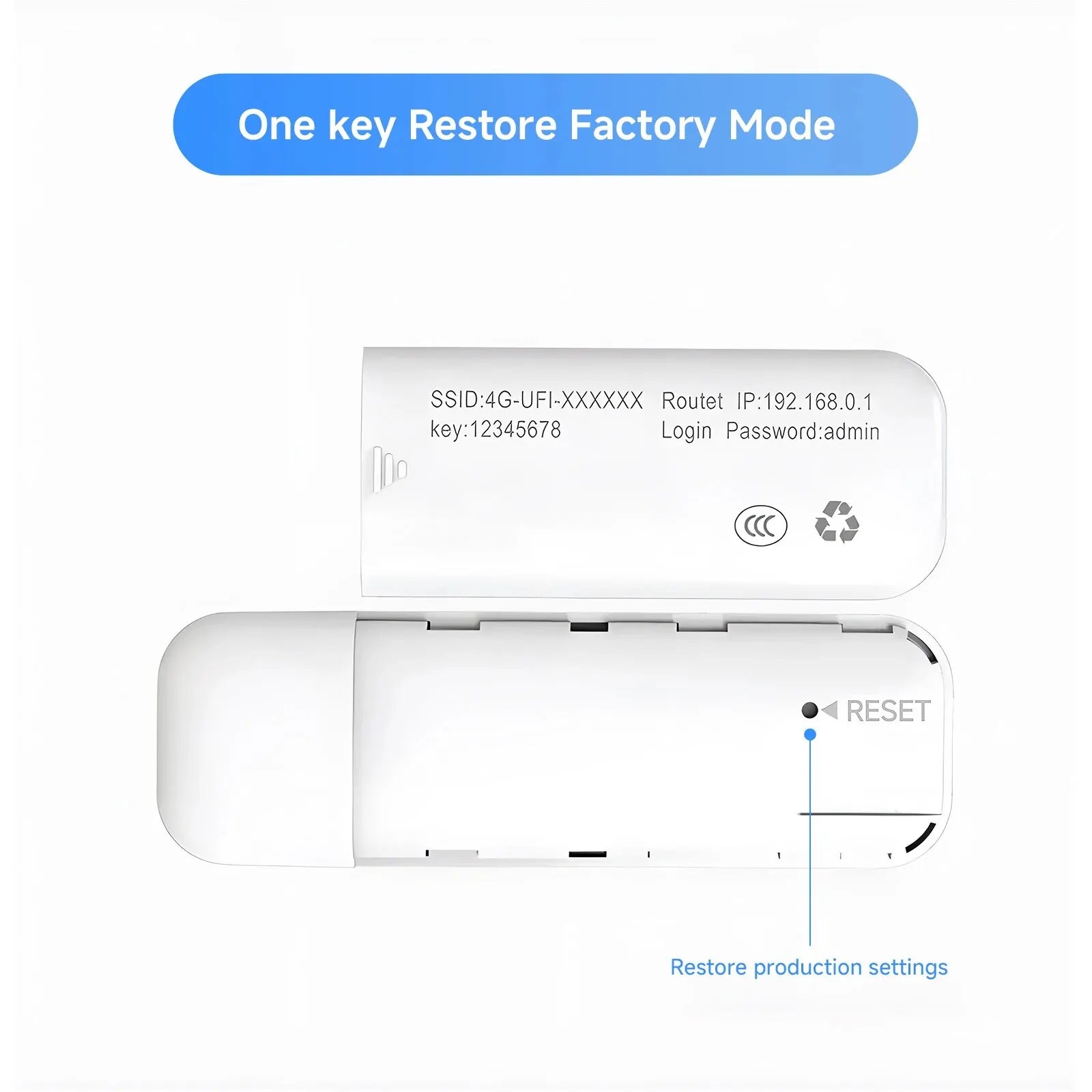 4G LTE Portable WiFi Dongle
