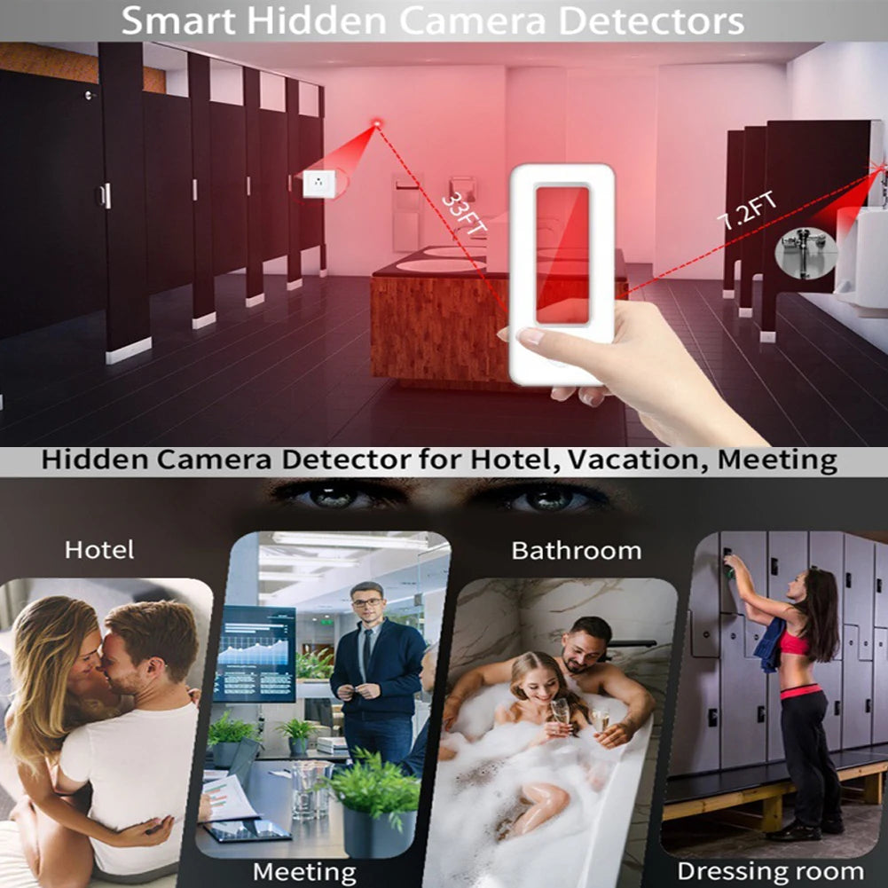 Camera Lens Finder Detector