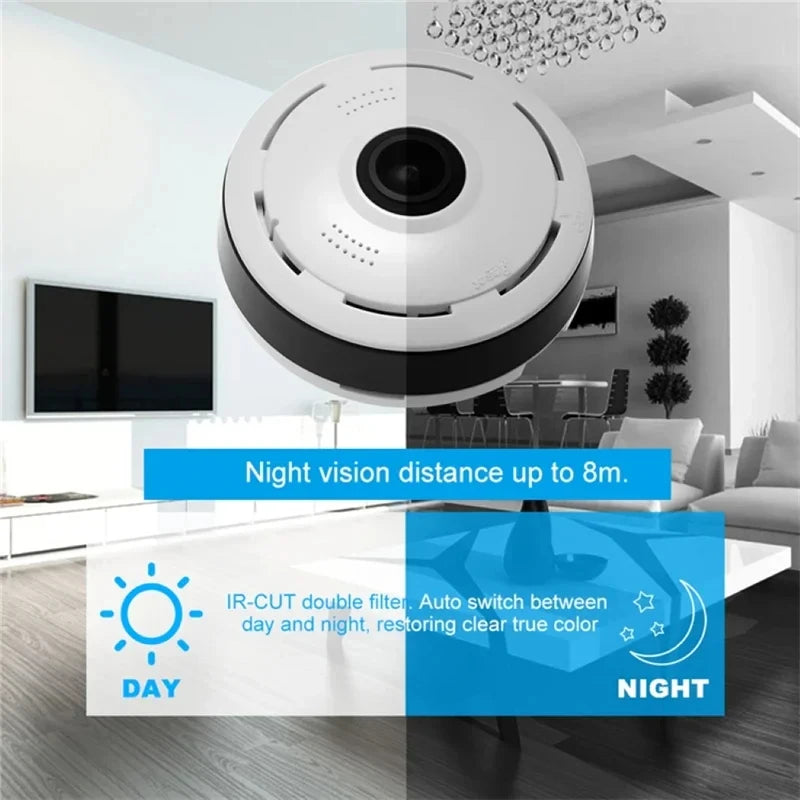 360 Degree Panoramic Fisheye IP Camcorder