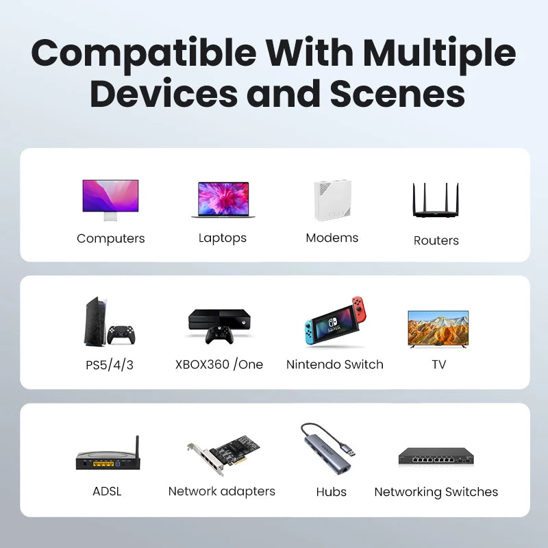 1000Mbps Shielded Gigabit Ethernet Network Cable