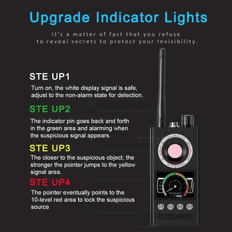 Professional Anti Spy Camera Detector