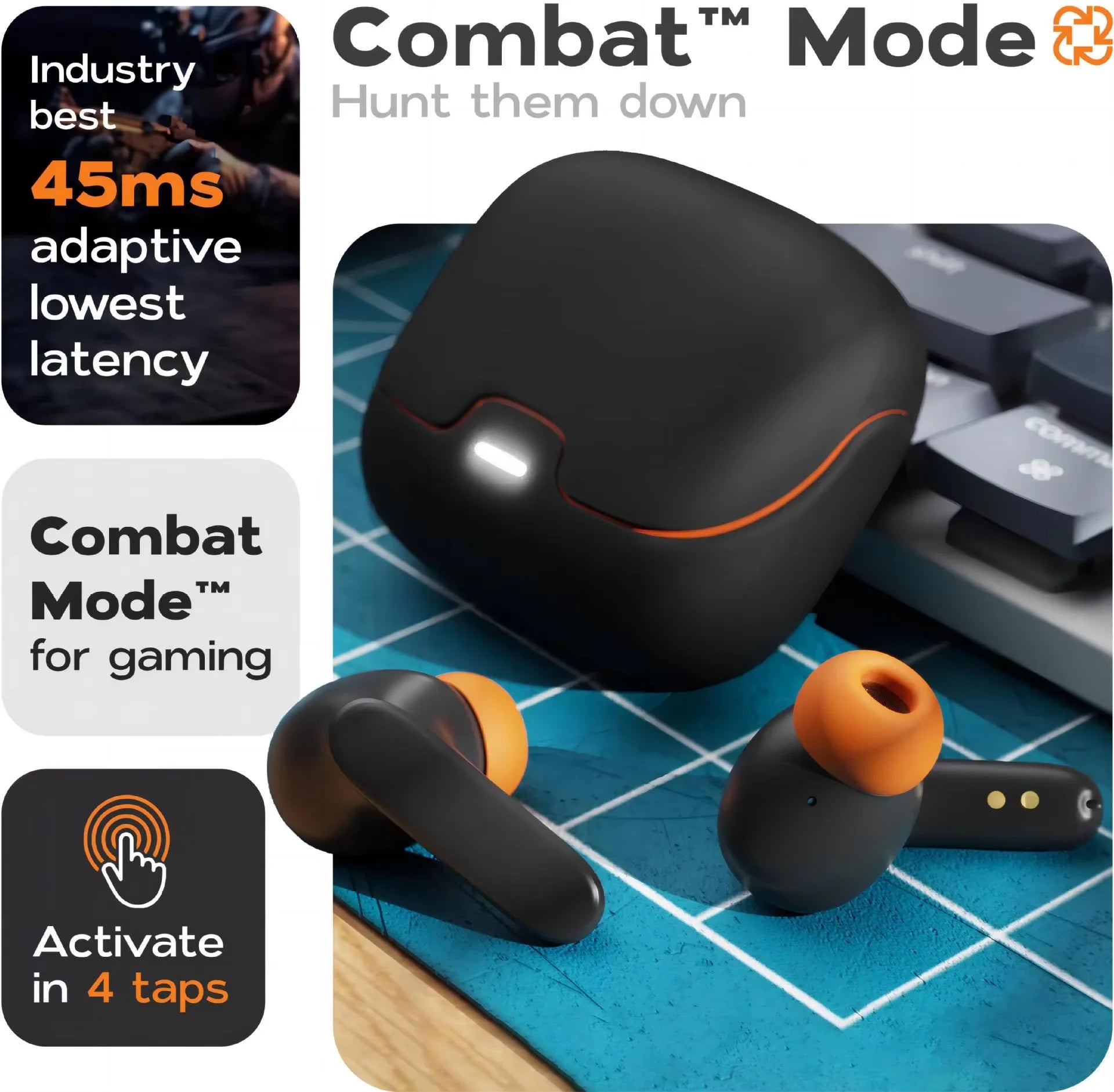 5.4'' Bluetooth Ultra-Low Latency ENC Earbuds