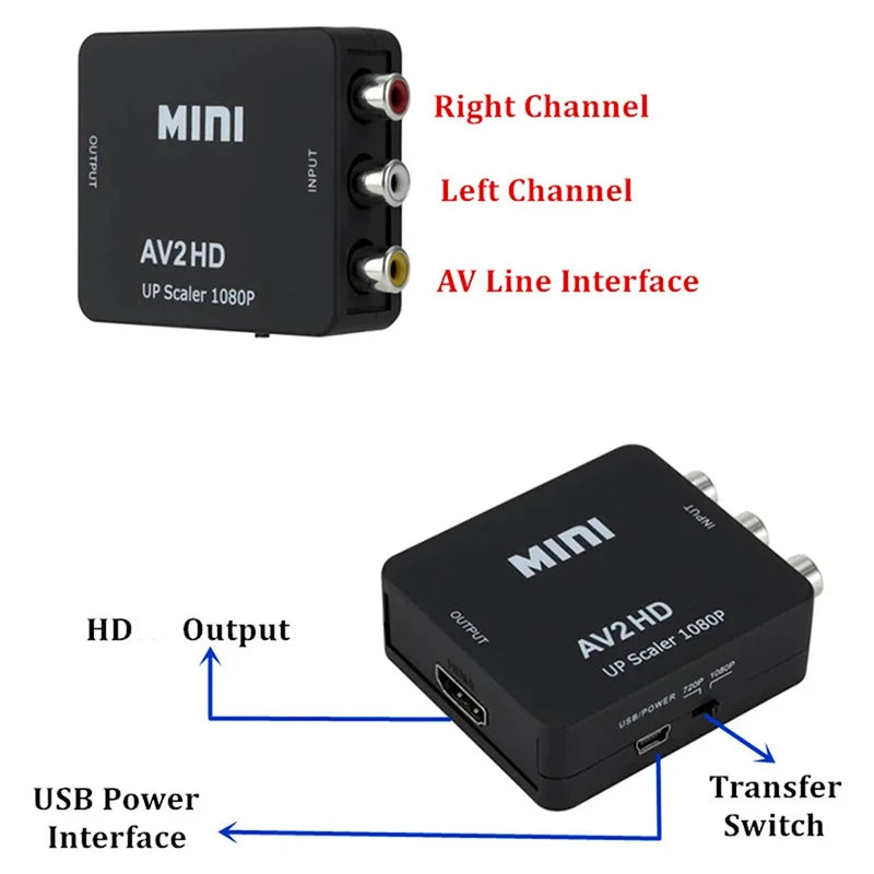 AV to HDMI 1080P Video Converter