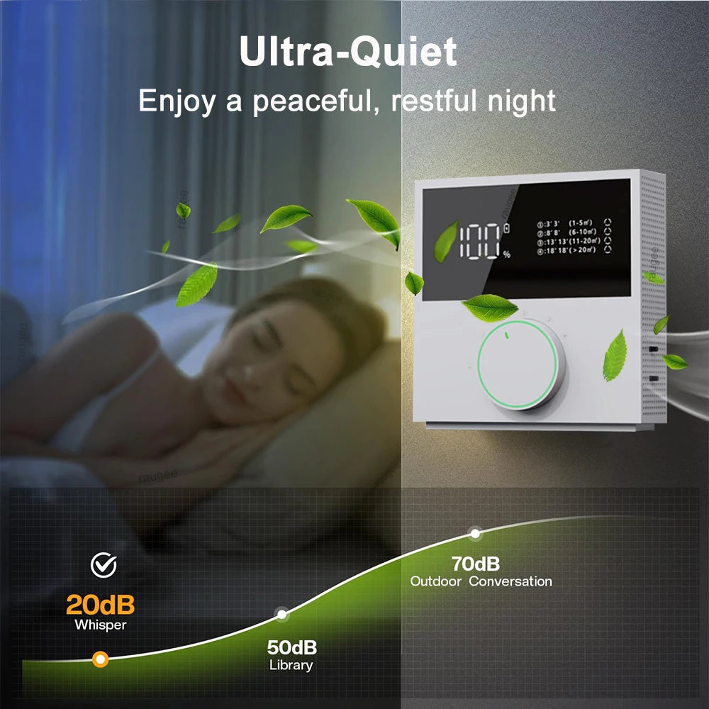 2400Mah USB Rechargeable Smart Air Purifier