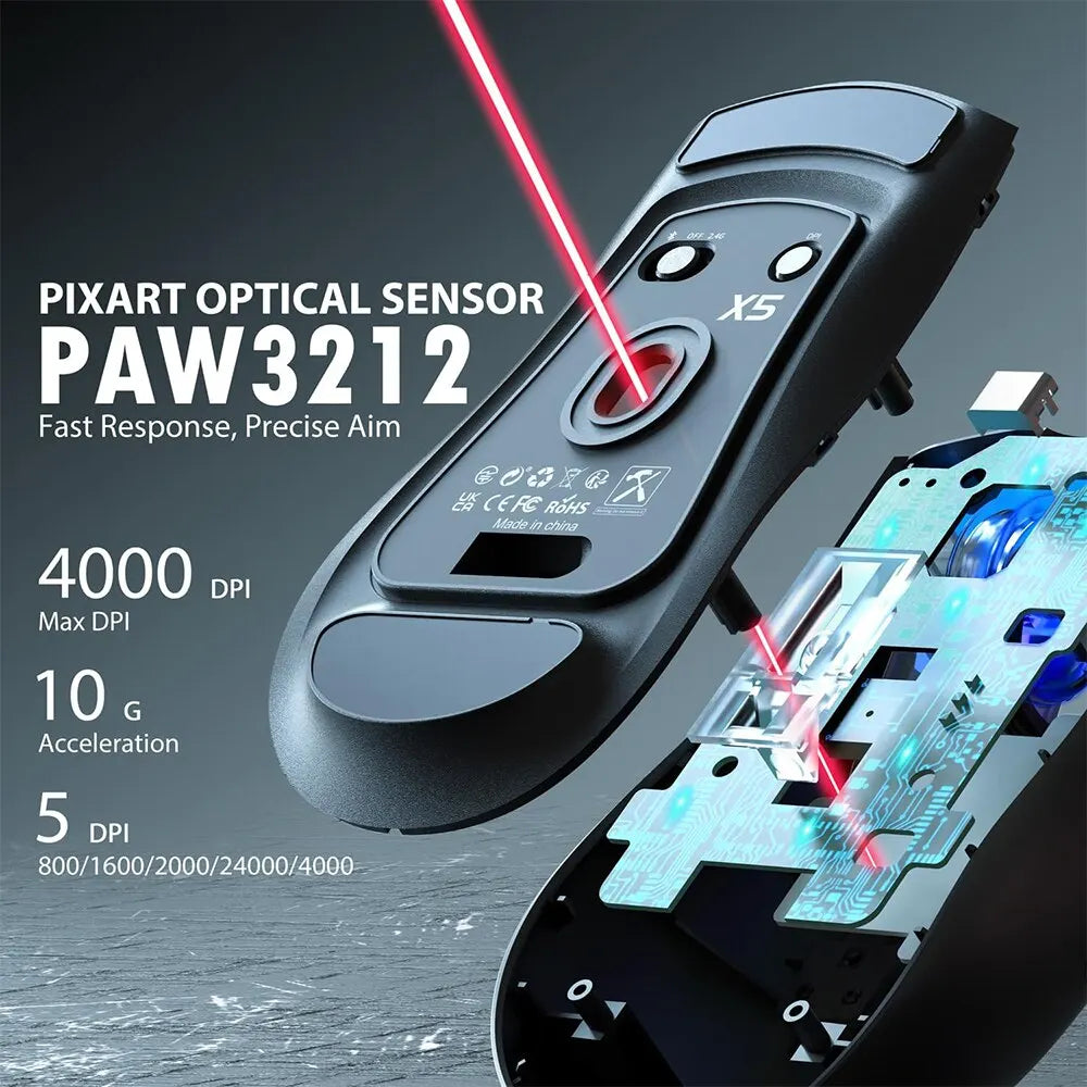 X5 Wireless RGB Gaming Mouse