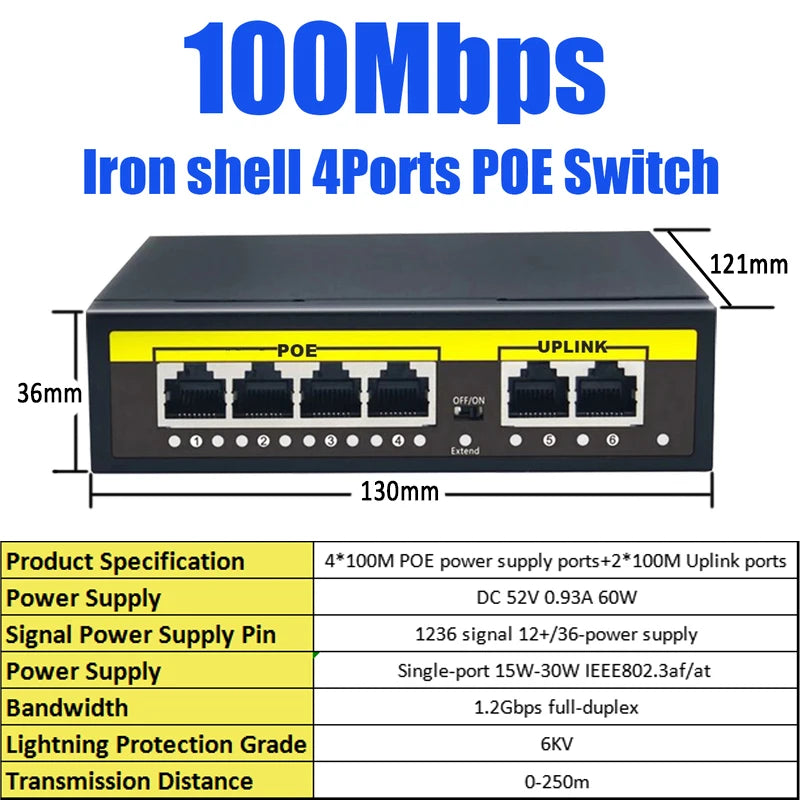 48V 4/8-Port PoE Smart Wifi Switch