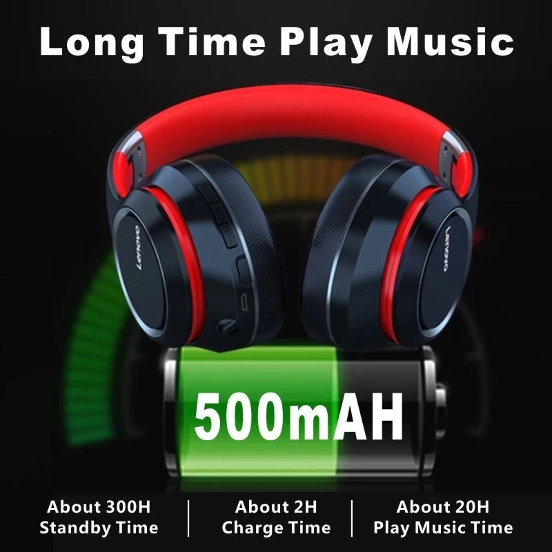 Lenovo HiFi Wireless Gaming Headphones