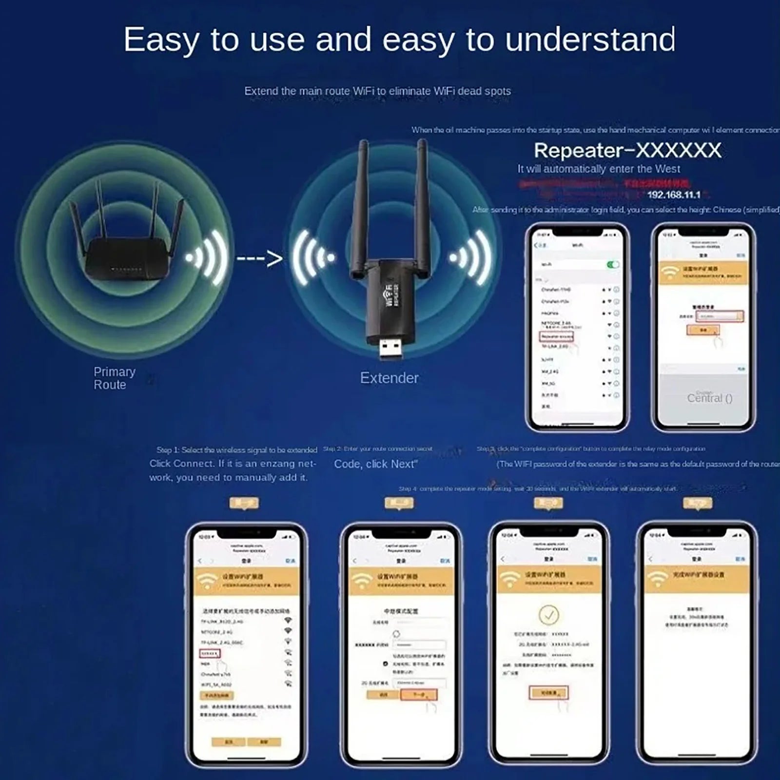 300Mbps Wireless USB WiFi Repeater