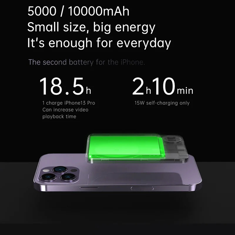 10000mAh Magnetic Alloy Power Bank