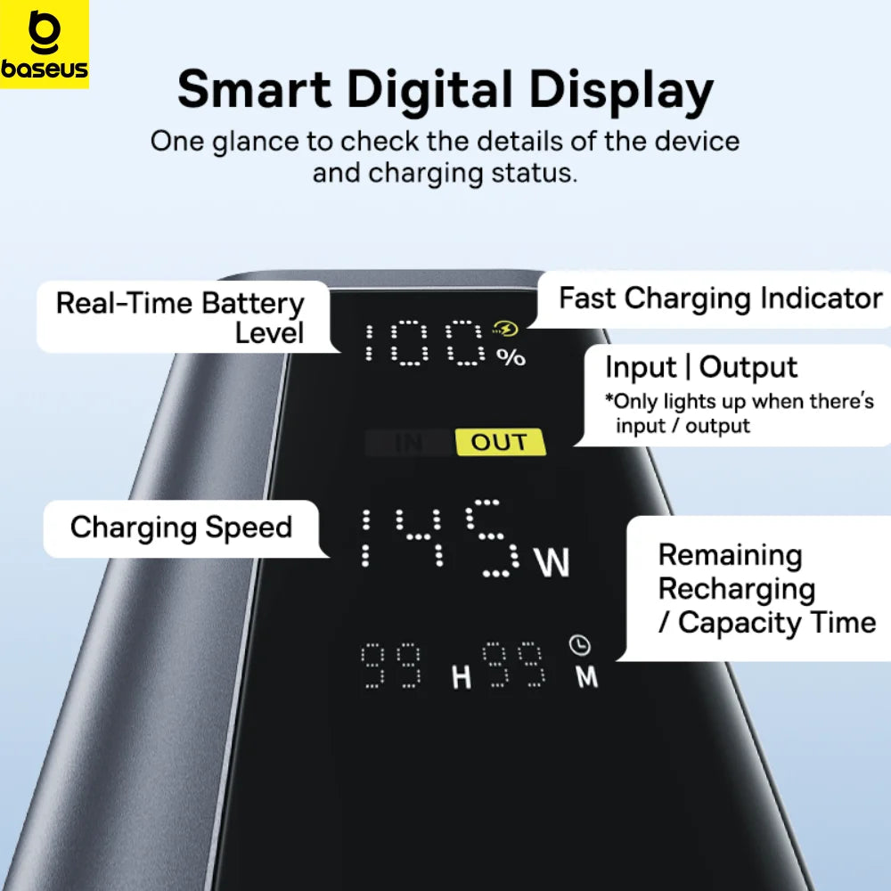20800mAh 145W Fast Charging Power Bank