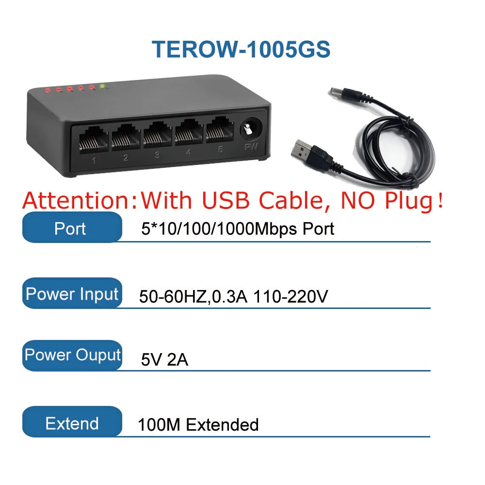 5/8-Port Gigabit Mini Ethernet Switch