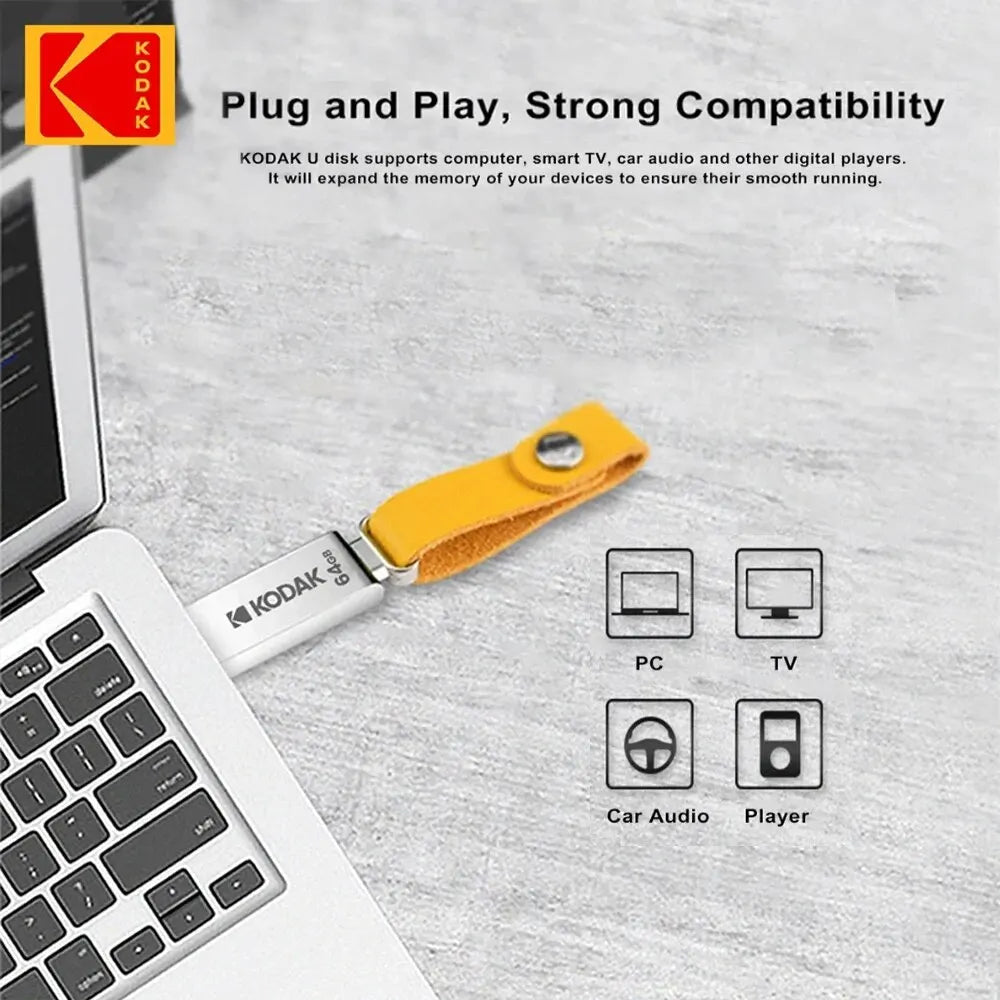 128GB USB 2.0 Flash Drive