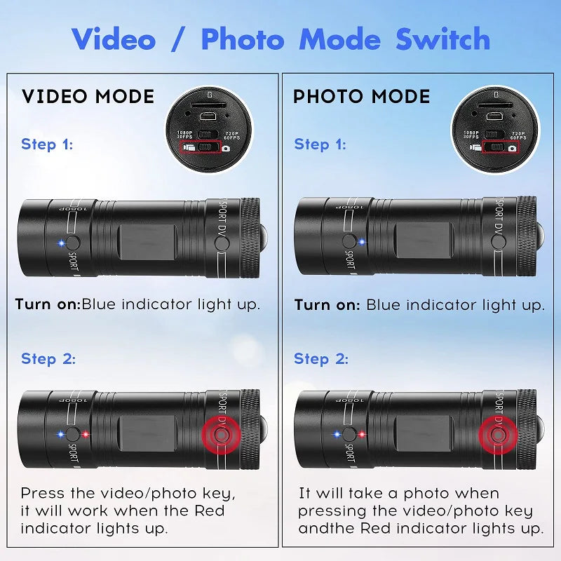 Helmet Mount Full HD Action Camcorder