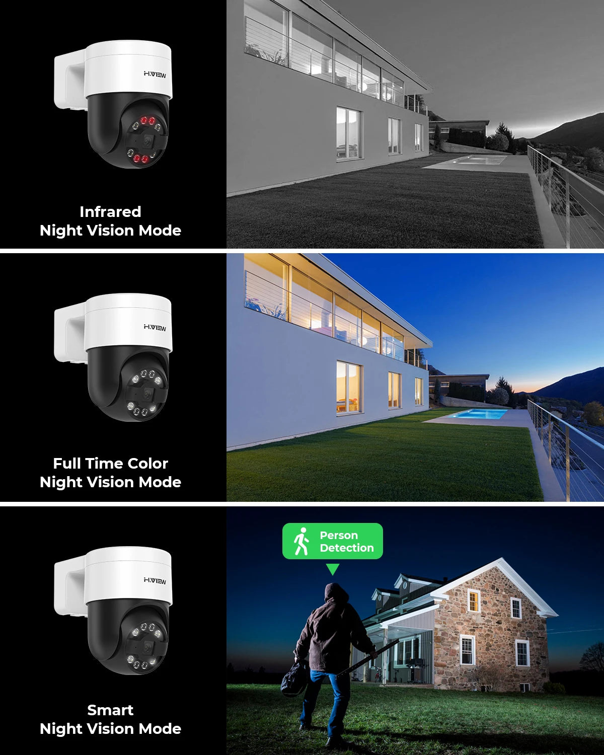 4K PoE PTZ Dome Outdoor Camera