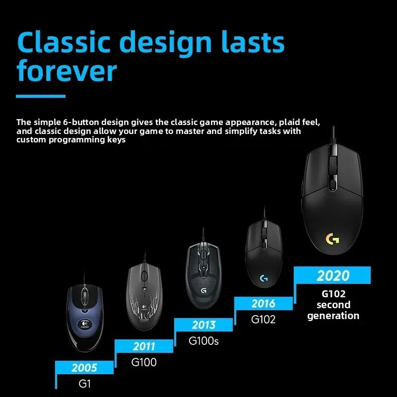 8000 DPI RGB Gaming Mouse