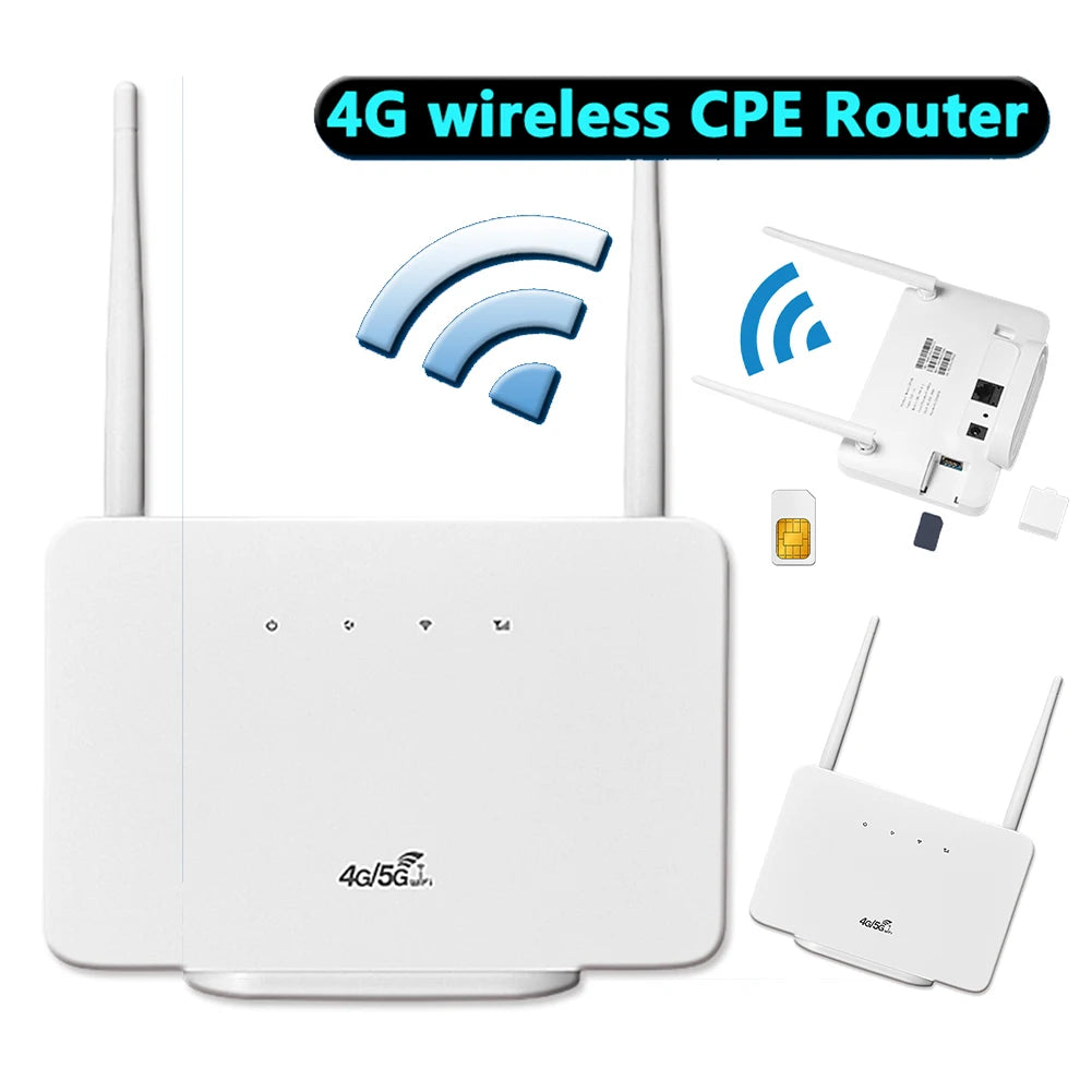 300Mbps 4G SIM Card Router
