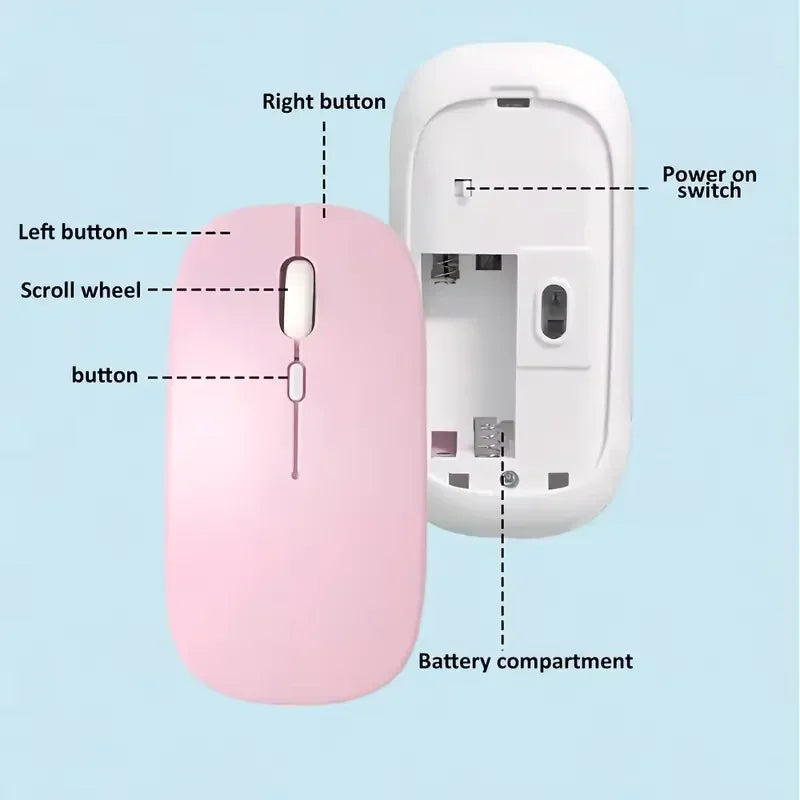 Portable Bluetooth Ergonomic Mouse