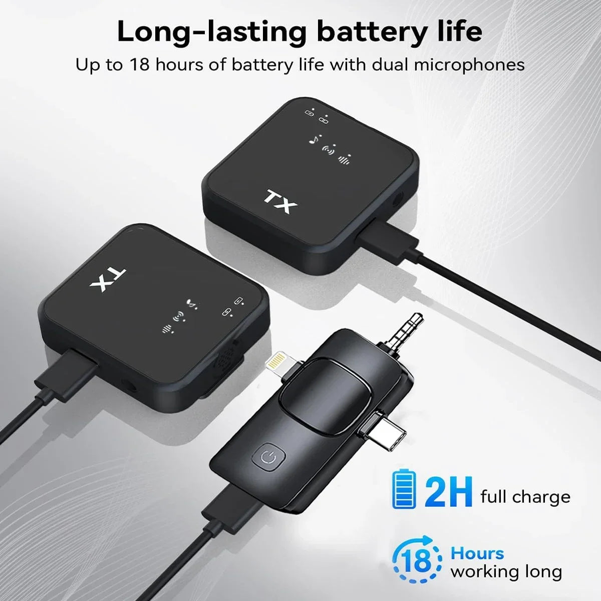 3-in-1 Wireless Microphone for Camera & Phone
