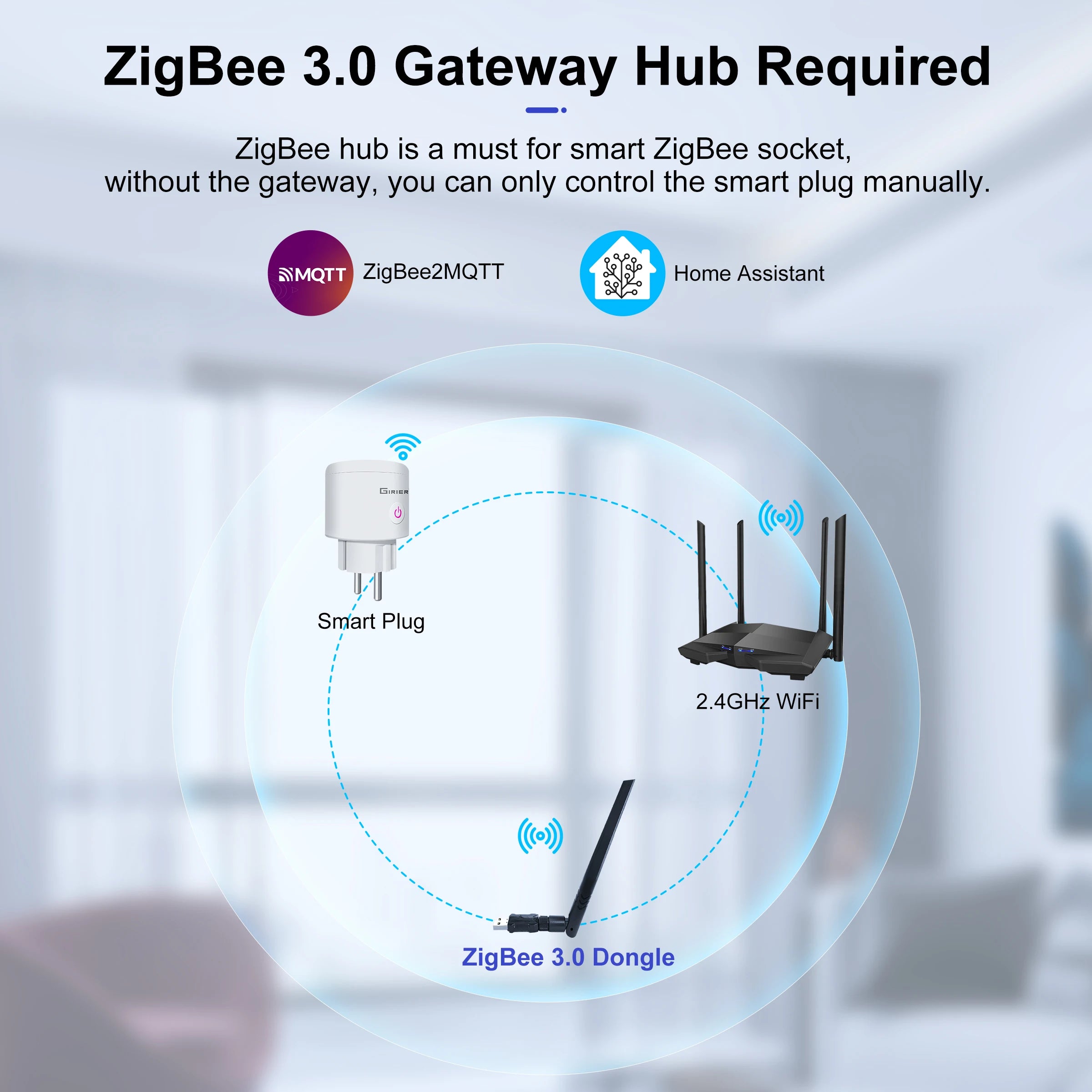 20A Smart Home Outlet Socket