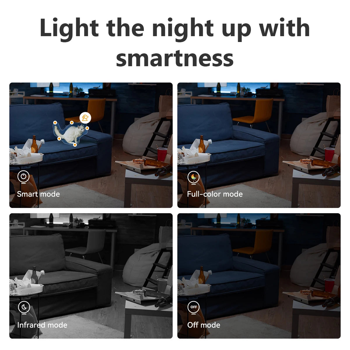 Auto-Tracking Indoor Surveillance Baby Monitor