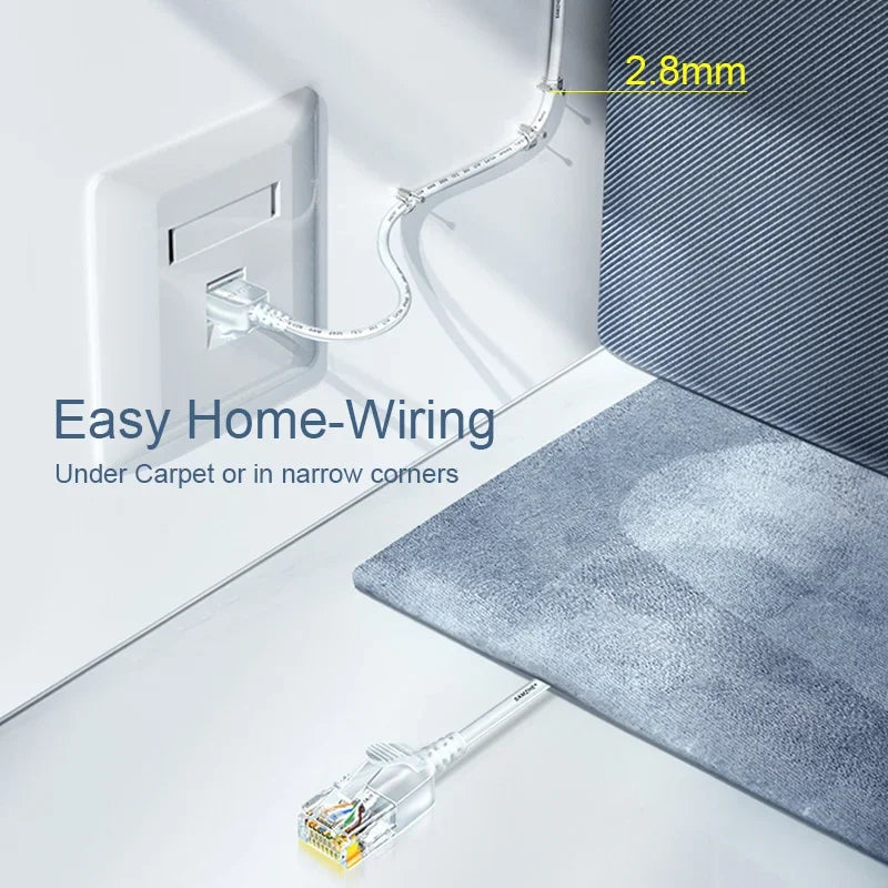 Gigabit Cat6 Ethernet Patch Cable
