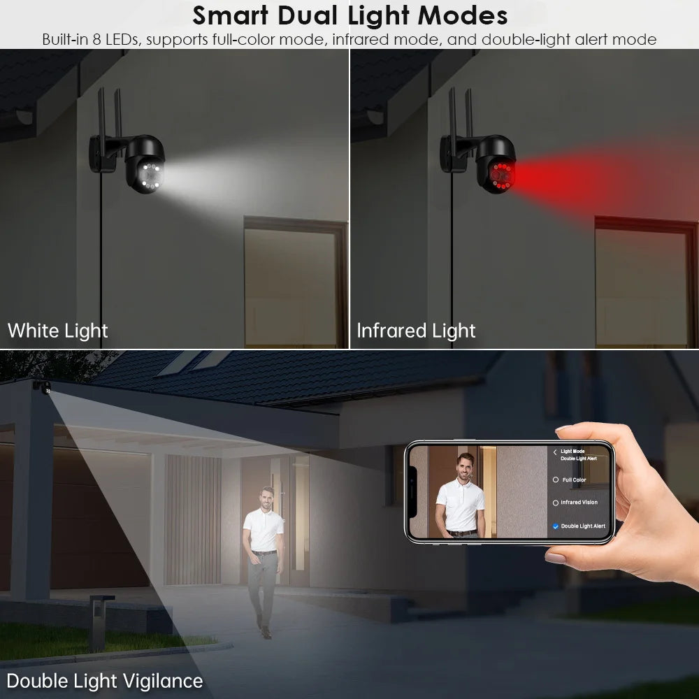 4K WiFi Auto-Tracking Surveillance Camera