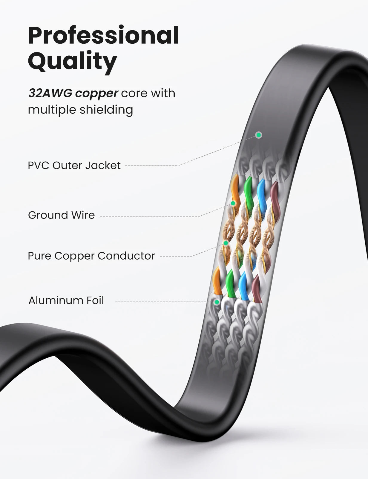 10Gbps Flat RJ45 Lan Cable