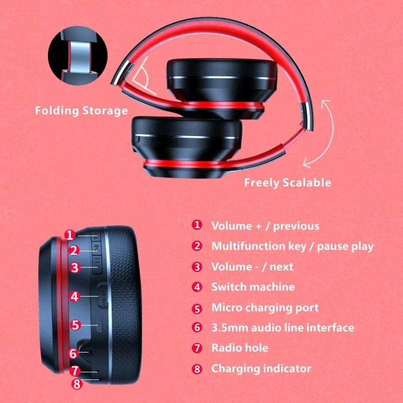 Lenovo HiFi Wireless Gaming Headphones