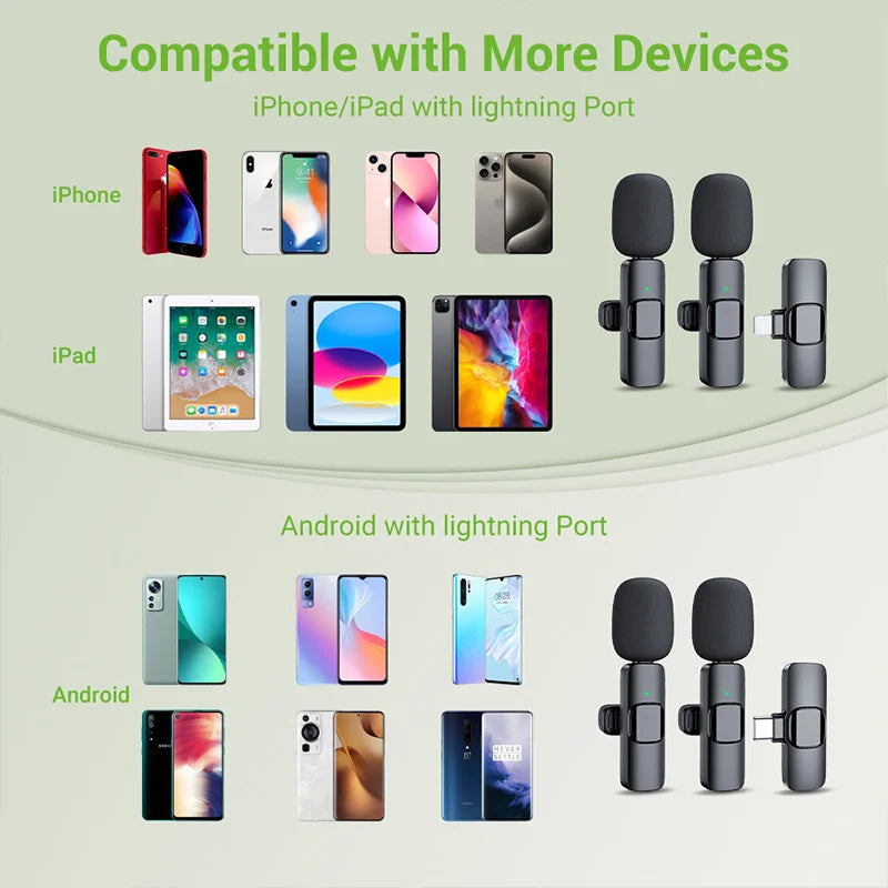 2.4G Wireless Mini Lavalier Mic