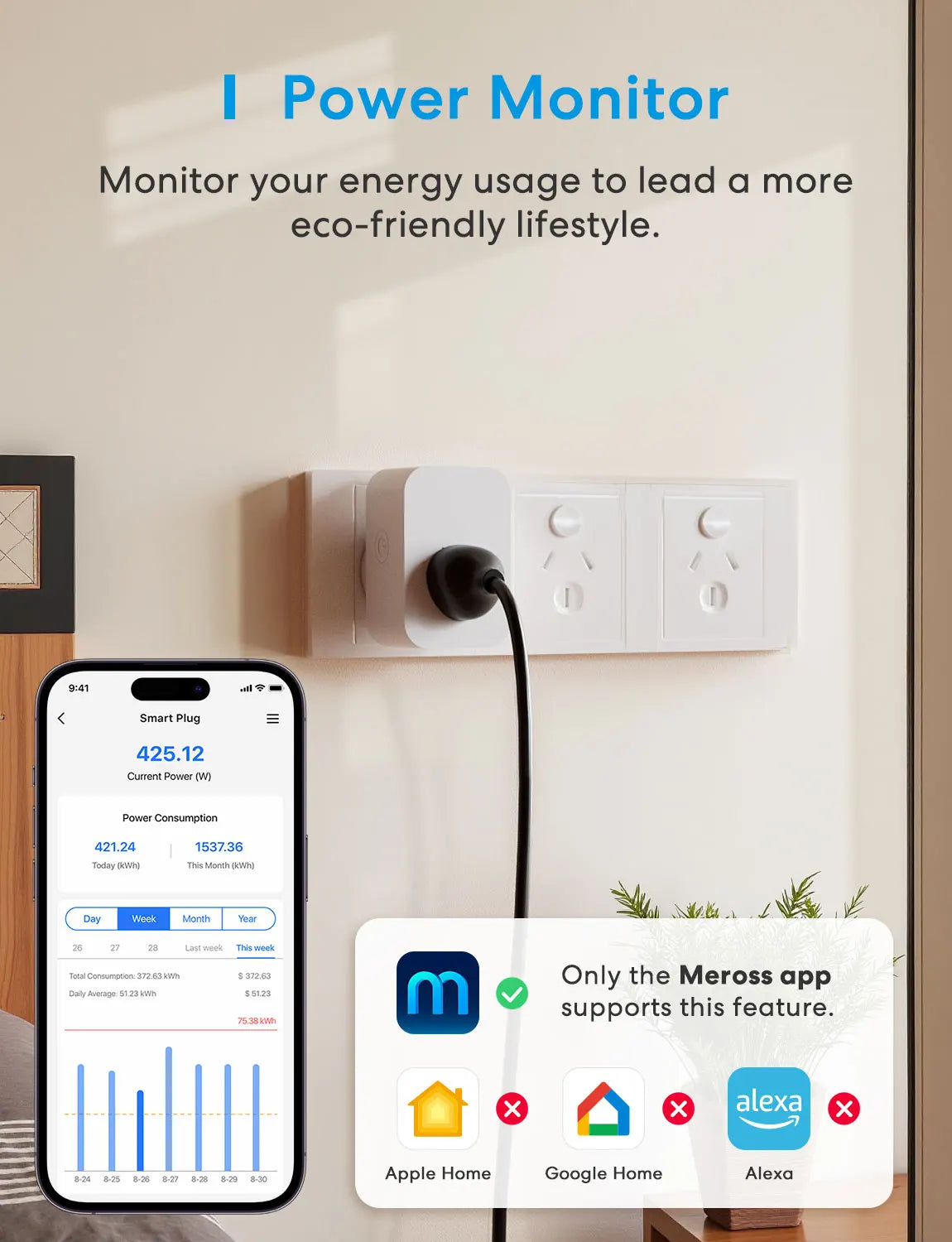 Wi-Fi Smart Plug with Energy Monitoring