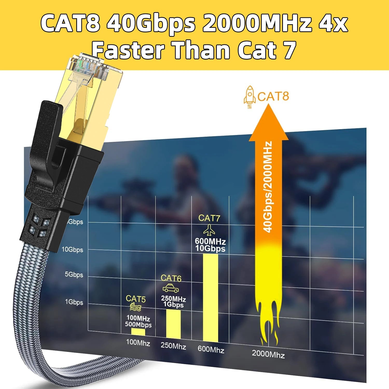 40Gbps Flat Cat8 Network Cable