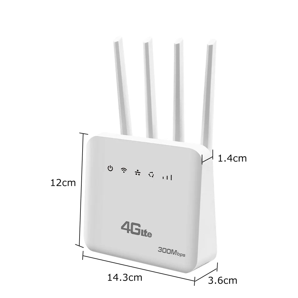 4G  Wifi6 Router with SIM Support
