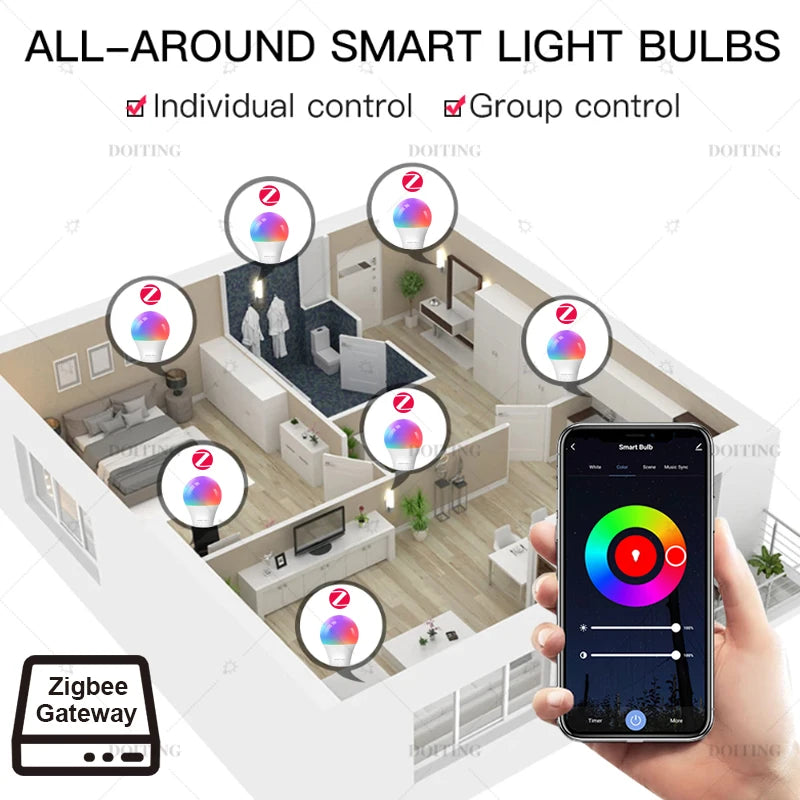 3.0 Smart RGBCW Bulb