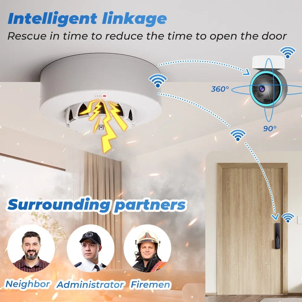 80dB WiFi Smart Smoke & Temp Detector