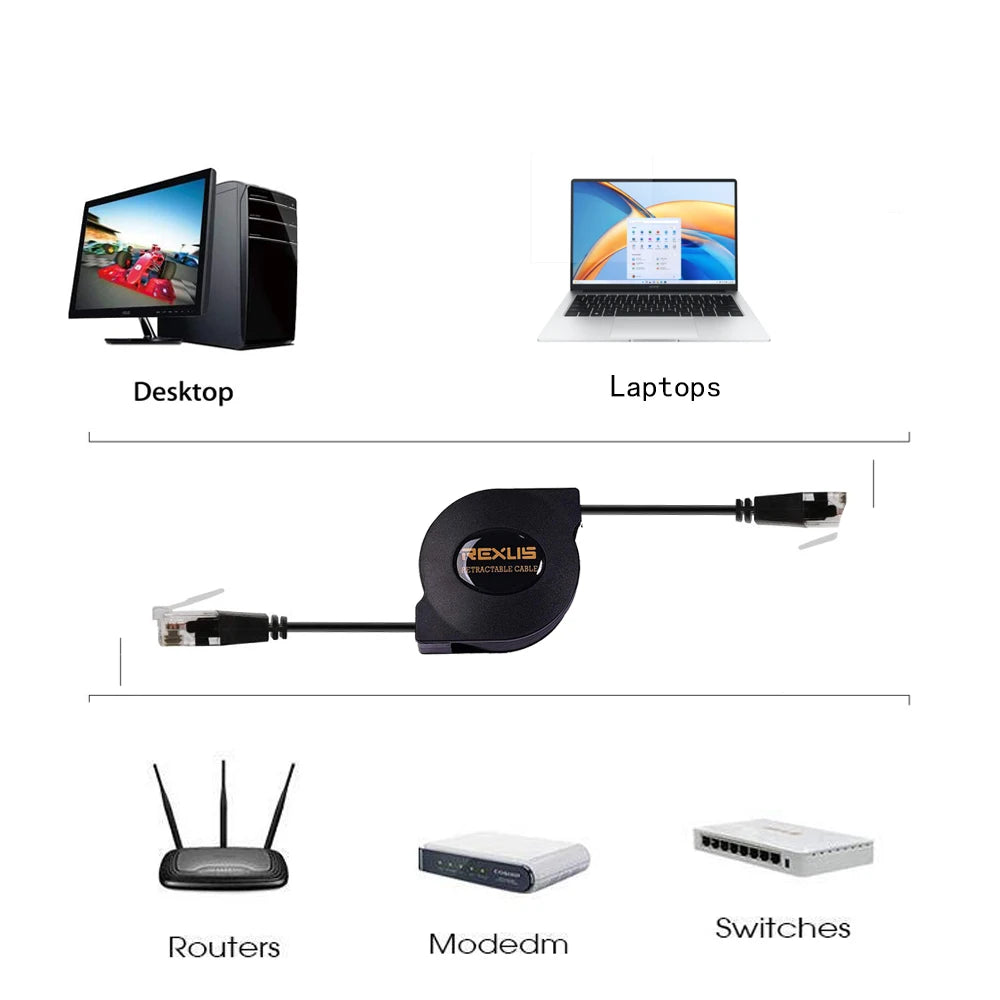 Retractable Flat Ethernet Cable