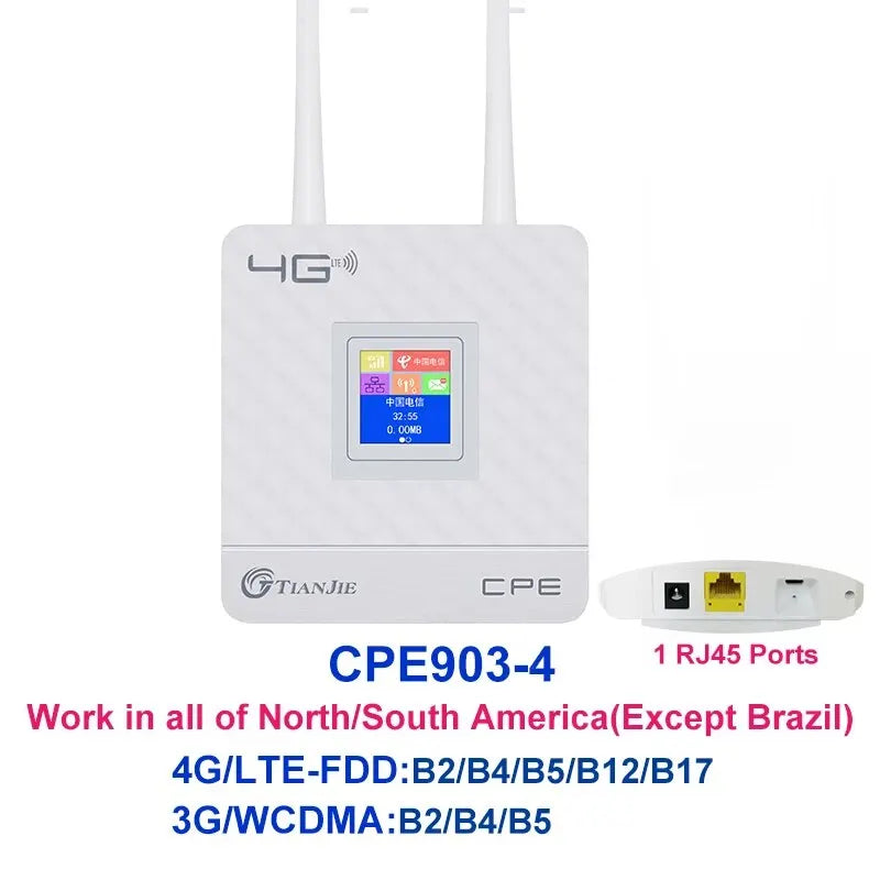 150Mbps 4G Wifi Router