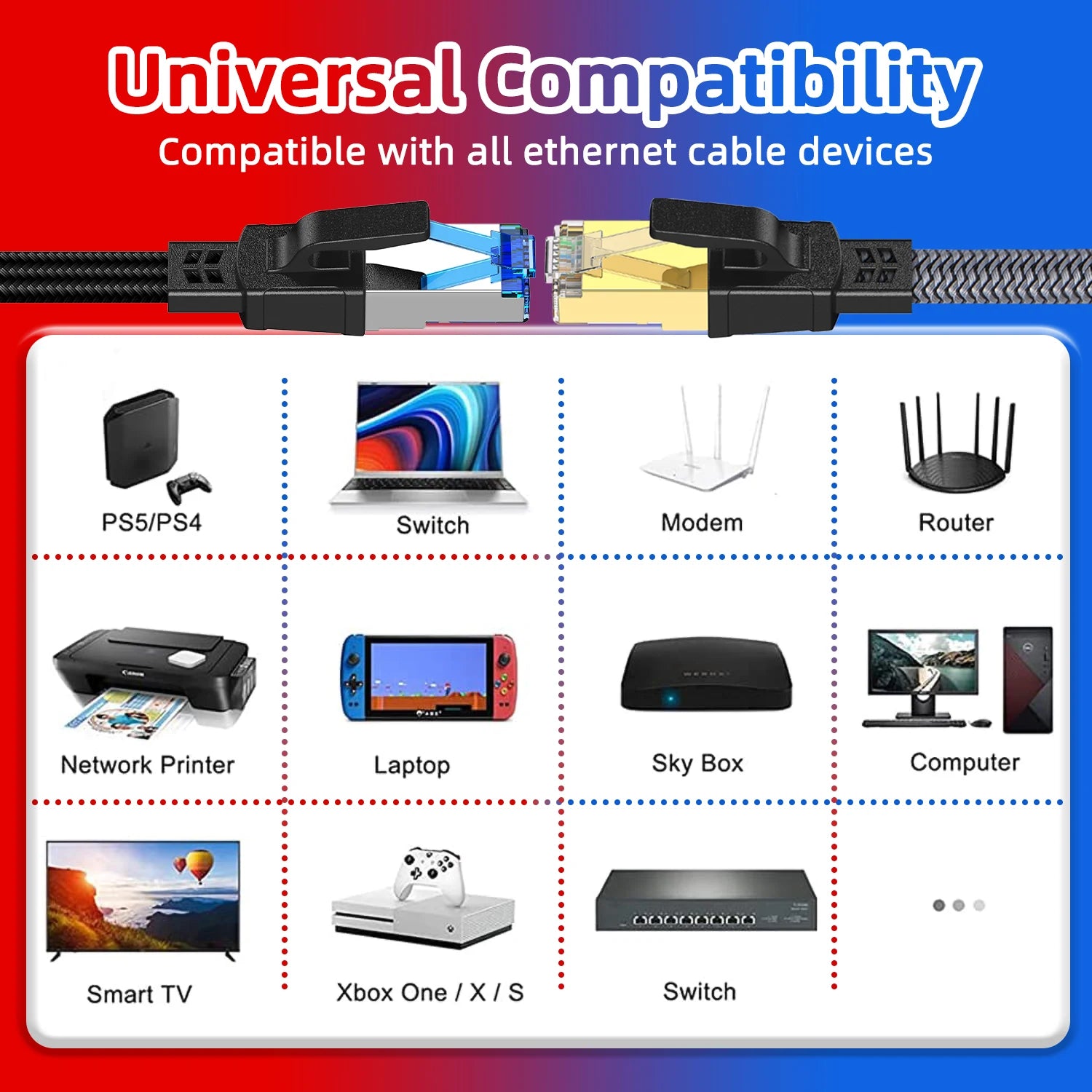 40Gbps Flat Cat8 Internet Cable