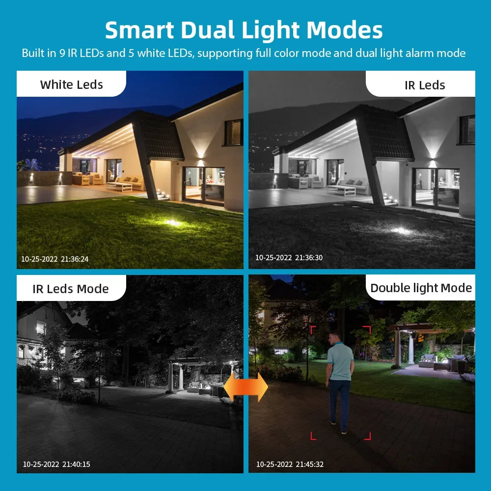 4K Dual-Lens PTZ Security Camera