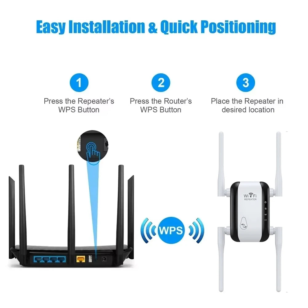 2.4G 300Mbps WiFi Repeater