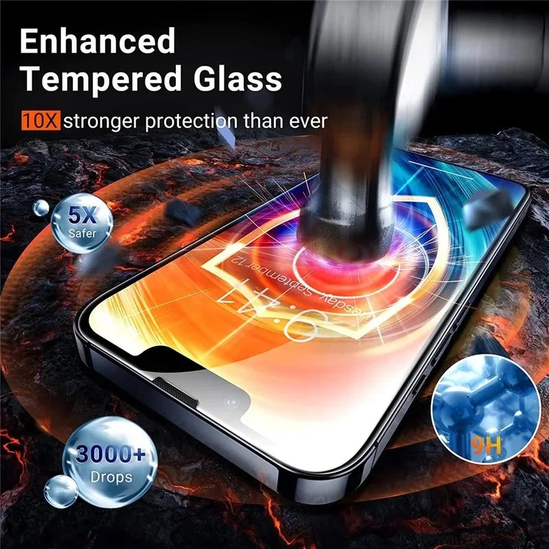 1-5Pcs Tempered Glass for IPhone 16