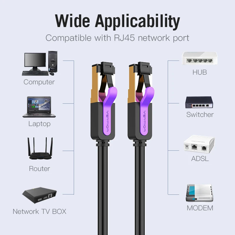 10Gbps High Speed Flat Cat7 Network Cable
