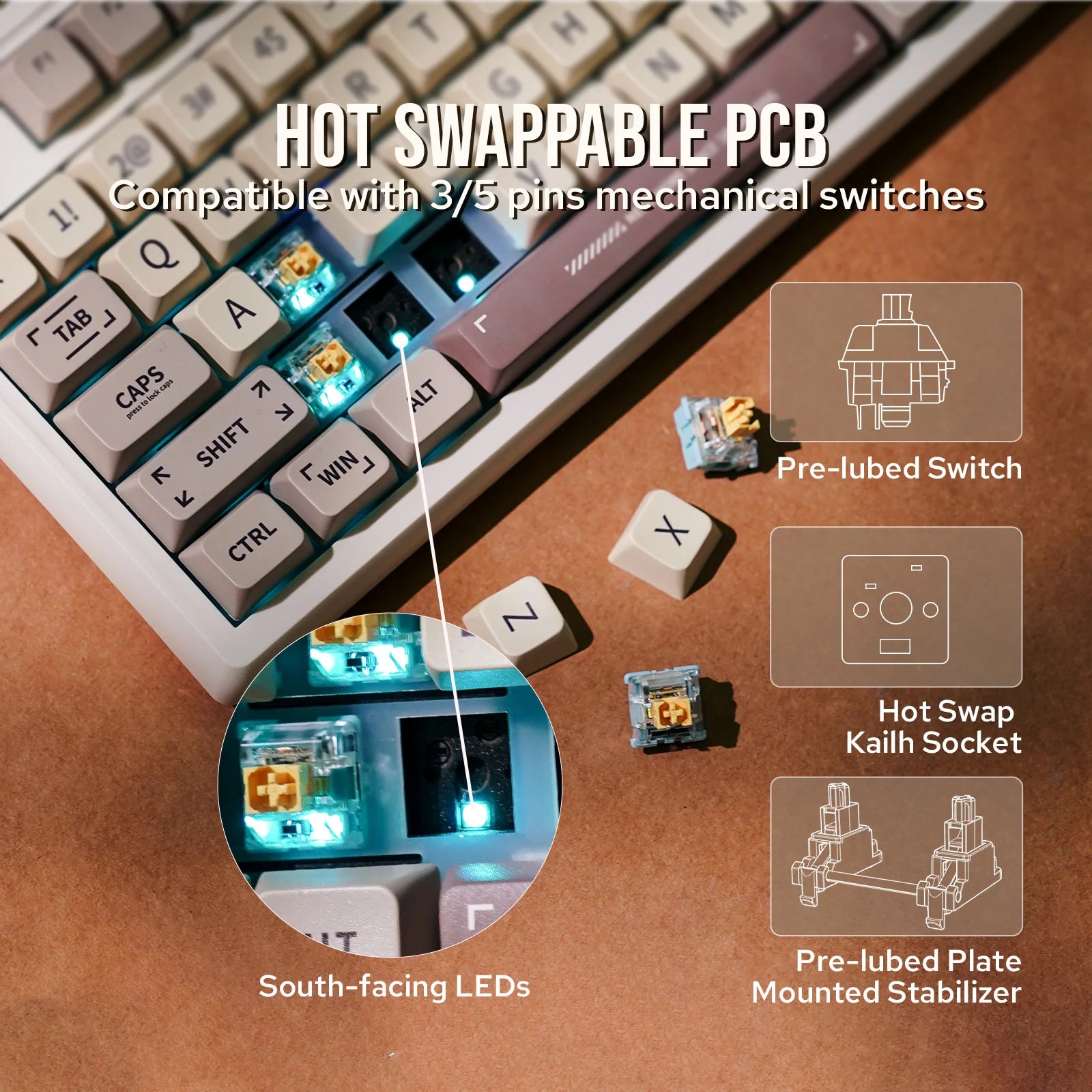 Gasket Mounted Tri-Mode Keyboard