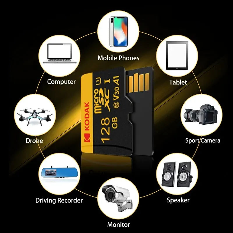 256GB Micro SD Card Class 10 U3 V30