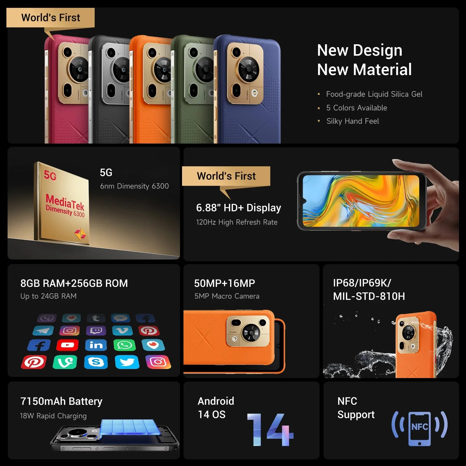 Fossibot F112 PRO 5G Rugged Smartphone